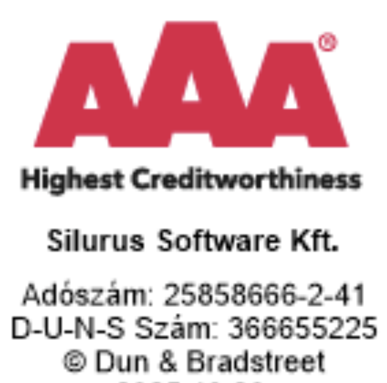 Highest Creditworthy - Silurus Software