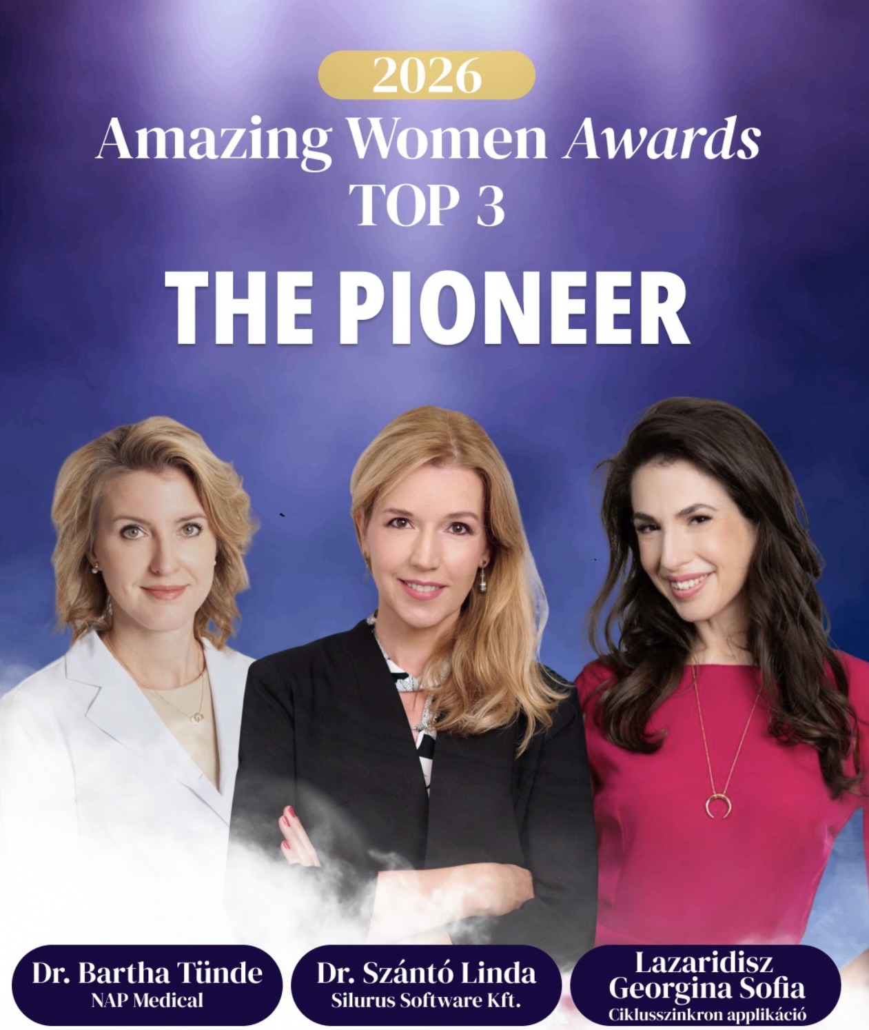 Candidates of Pioneer - Linda Szanto - Silurus - 2026